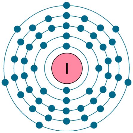 electron arrangement of iodine|Iodine Electronic Configuration and Distribution in Shells.